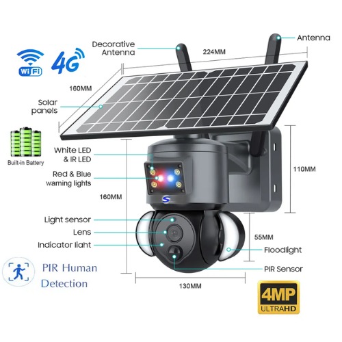 Protect Your Roof with the Latest Off-Grid Solar Security Camera
